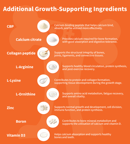 BOOSTER+ HEIGHT+ Bone & Growth Nutrition Formula | 60 Tablets